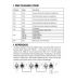 ĐÈN PAR LED -LD2012 / 20x12W-LD LIGHTING-CHINA